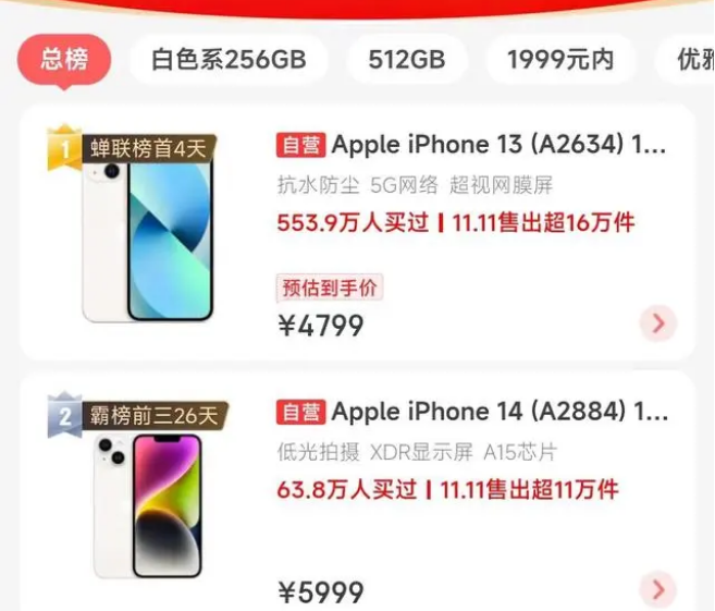 靖江苹果14维修分享iPhone14配置不如同价位的安卓还能大卖 