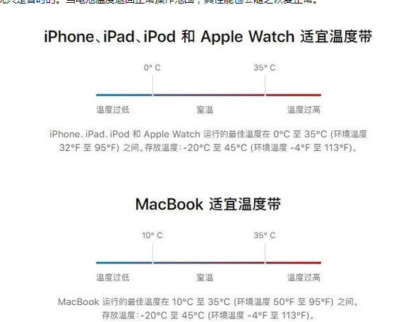 靖江苹果13维修分享iPhone 13耗电越来越快怎么办 