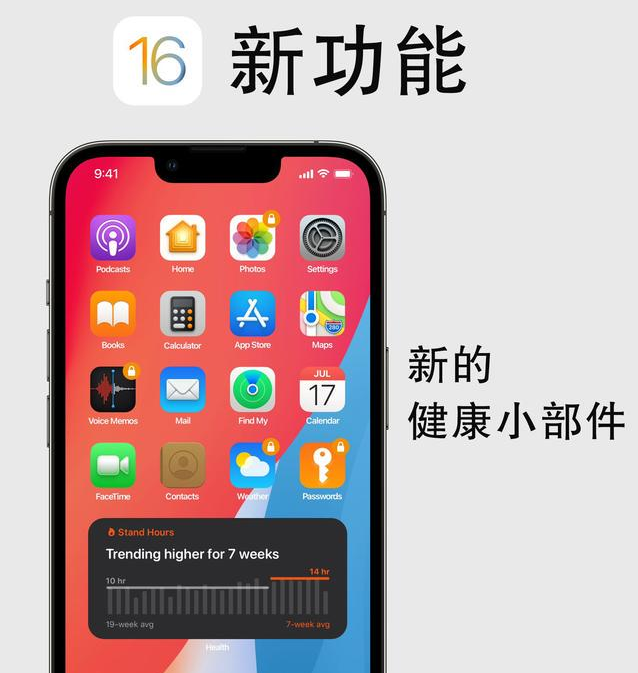 靖江苹果手机维修分享iOS16新功能汇总 