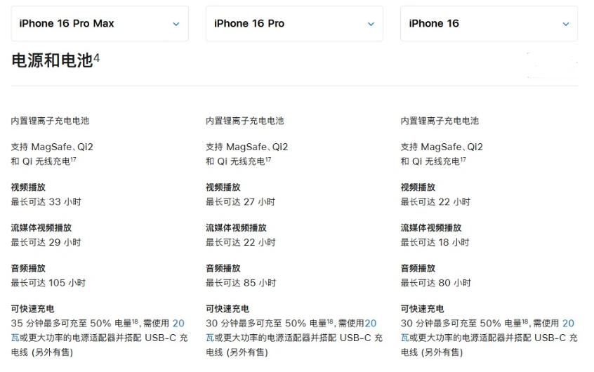 靖江苹果手机维修分享 iPhone 16 目前实测充电峰值功率不超过 39W 