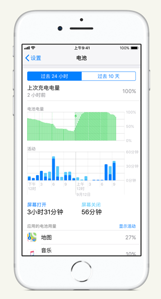 靖江苹果手机维修分享iPhone 在夜间待机时耗电异常怎么办 