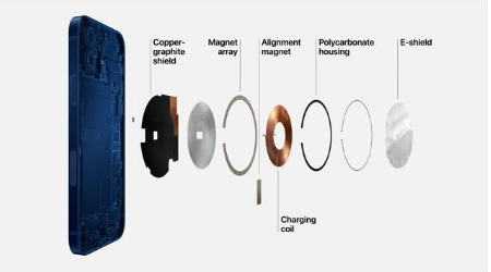 靖江苹果手机维修分享iPhone 12真的会威胁身体健康吗 