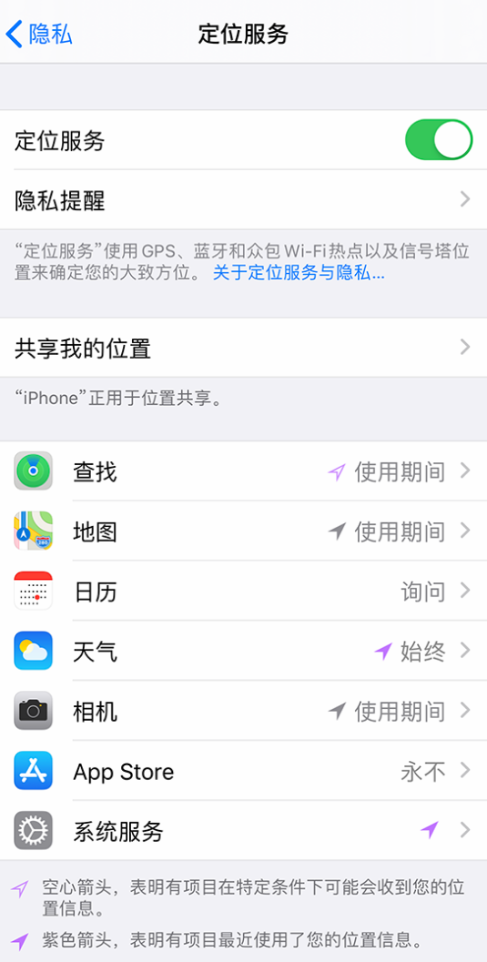 靖江苹果手机维修分享iPhone 状态栏中时间显示为蓝色图标是什么情况 